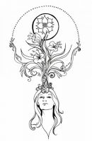 Growing Imagination